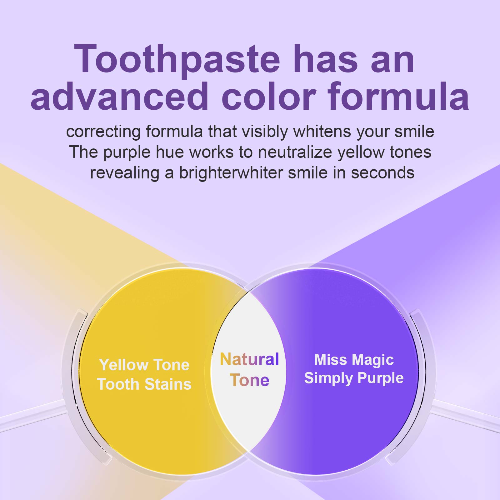 【Buy 1, Get 1 Free】Miss Magic Purple Toothpaste– Advanced Color-Correcting Whitening, Stain Removal, Long-Lasting Fresh Breath, Brightens Yellow Teeth, Supports Oral Health